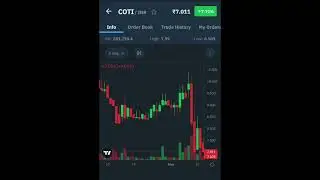 COTI Coin price update 23/01/23 #cryptocurrency #crypto #cryptonews #viralshorts #viral #virel