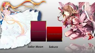 Sailor Moon Vs Sakura Power Level