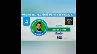 Multan Sultan Final Squad For HBL PSL 7 2022