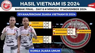 Hasil Final Vietnam International Series 2024 Day 6 ~ Isyana/Rinjani Juara Vietnam IS 2024