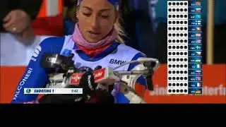 Биатлон Чемпионат мира по биатлону 2017-2018 Смешанная эстафета.