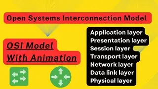 OSI Model