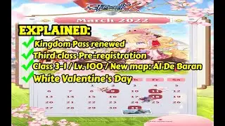 [ROX] Upcoming March 2022 events | EXPLAINED | SEA server