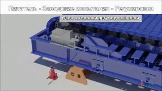 Пластинчатые питатели Metso