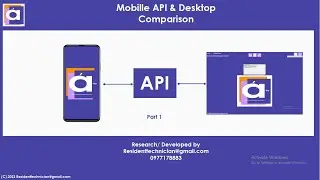 Frontend Backend: Atro Electronics Shop Repair Management System Desktop and API Walkthrough Part 1