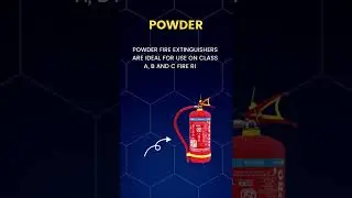 ABC STORED PRESSURE | SAFE PRO | FIRE EXTINGUISHER