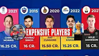 Most Expensive player's| Tata ipl Auction 2022