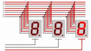 5 Применение  счетчиков, динамическая индикация