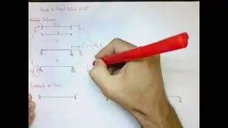 Aula 2.2: Reação de Eng. Perf. - Variação de Temperatura