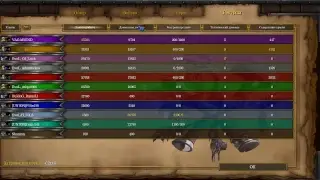 CW Union Vs EvoL = 2-1