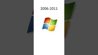 Windows logo evolution