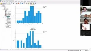 Independent samples t test