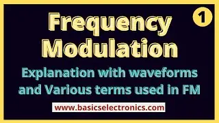 Explained Principle of frequency modulation and terms used in frequency modulation