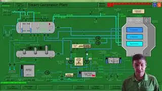 PENG1014 - Power Plant Simulation - How a Power Plant Works!  Part 3 -  Electrical and Controls