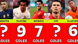 TOP 20 Máximos goleadores de la historia de la Eurocopa