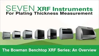 The Bowman Benchtop XRF Series: An Overview