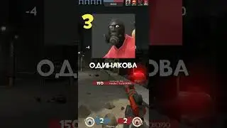 A Few Facts About Pyro 🔥 | Team Fortress 2 