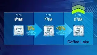 Intel Coffee Lake processors Fastest Ever Mainstream CPU launch on  2017