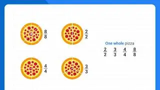 Equivalent Fractions: One Whole