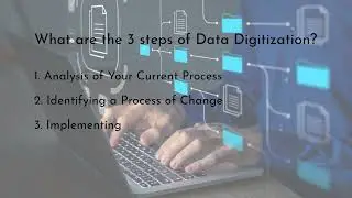 What is digitization and why is it important