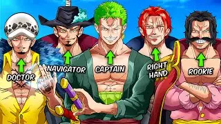 What if the Strongest Swordsman formed a Crew of their own in One Piece?