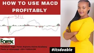 MACD STRATEGY