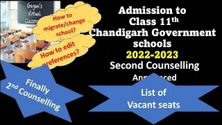 List of vacant Seats|2nd Counselling|