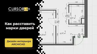 Марки дверей