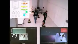 PTracking 2People 3PlanningYoubots