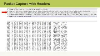 Packet Filtering Firewalls