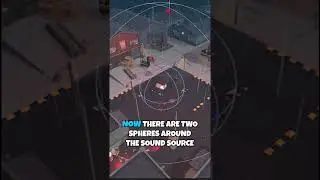 Unity 3D Sound Tutorial: Make Your Game Audio Immersive!