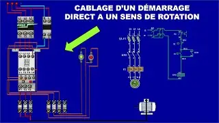 CABLAGE D'UN DÉMARRAGE DIRECT.
