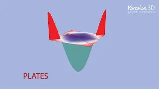 Karamba3D TidBits #23 Plates