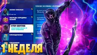 ВЫПОЛНЕНИЕ 1 И 2 ЧАСТИ ИСПЫТАНИЙ НА НАБОР 