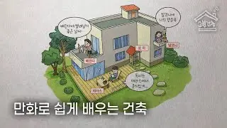 발코니, 배란다, 테라스 간단 구별법!! (무료배포자료, 국토교통부 / 대한건축사협회 제작)