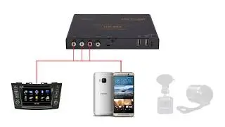 TV Receiver Mobil / Car Digital TV Tuner by ASUKA HR-600 www.otowstore.com