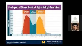 MOC 2021: Hepatitis C Virus - Part 1: Epidemiology and Screening