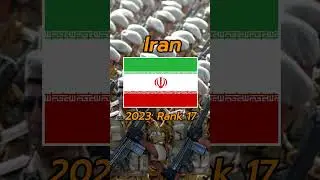 Military Rank: Countries in 2022 vs 2023 (Part 2)