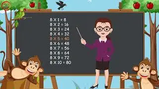 Easy Way to Learn Tables of 8|| 8 x1=8 Multiplication|| 8 Tables Song| 8 ka pahada |  MathsTables |