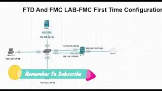 Firepower Mgmt Center(FMC) First Time Configuration-Part-01