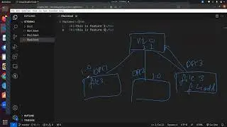 Day 18: How To Resolve Git Conflict | Git Basics | MERN Stack Series