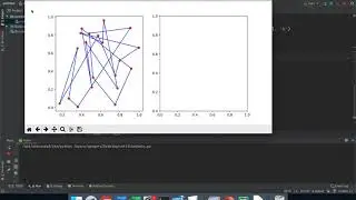 Simulated Annealing Algorithm in Python - Travelling Salesperson Problem