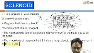 Magnetic Dipole | Physics | Class 12 | IIT JEE Main + Advanced | NEET | askIITians