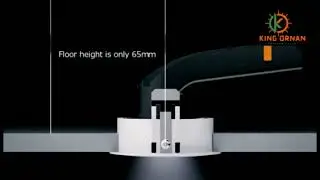 The Kingornan LED Module Spotlight-2024