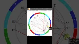 24 МАЯ ⭐ НЕДЕЛЯ С 20 ПО 26 МАЯ  ⭐ Консультации floransia@yandex.ru 