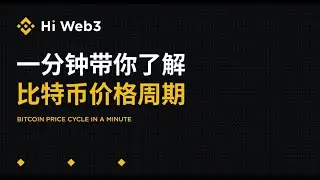 【Hi Web3】一分钟带你了解比特币价格周期