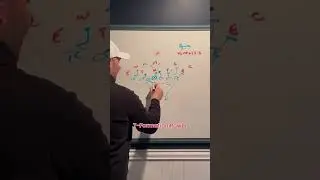T-Formation Power Play