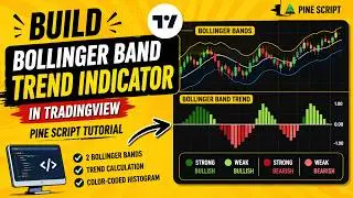 Mastering TradingView Pine Script: Creating a Bollinger Band Trend Indicator