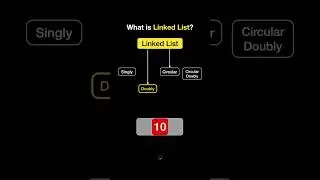 What is linked list?
