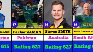 Icc odi batsmen rankings 2025 | icc rankings 2025 alifech